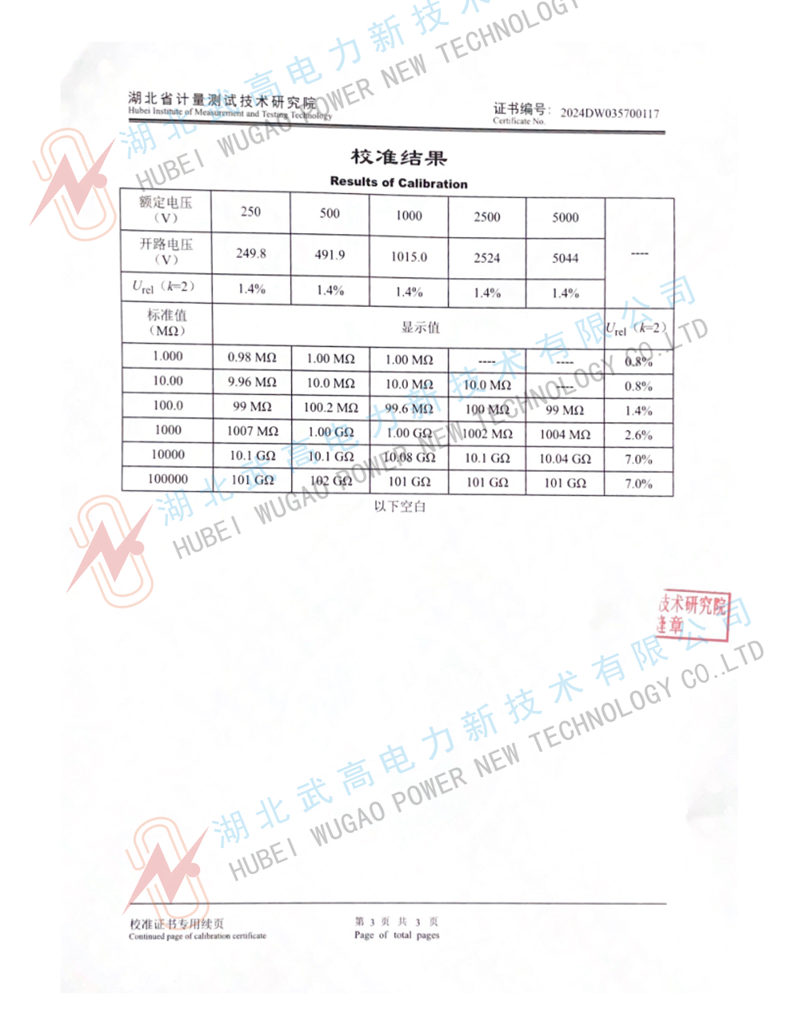 bc2000絕緣電阻測試儀3_副本.jpg