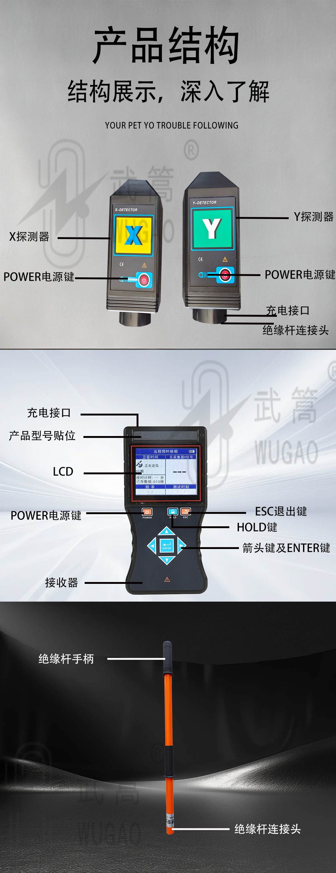 智能無線高低壓核相儀_07.jpg